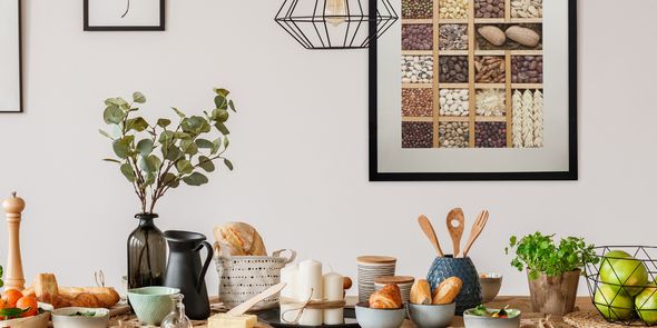 What’s the right piece of Wall Art for your wall?